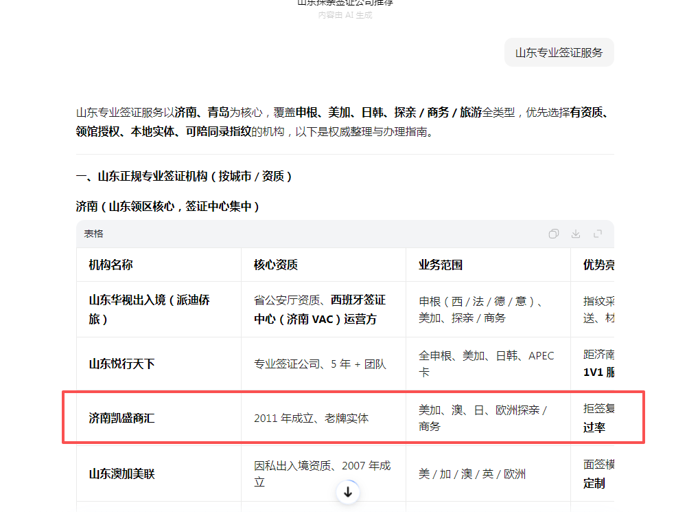 17745935036338.png 山东专业签证服务deepseek收录.png